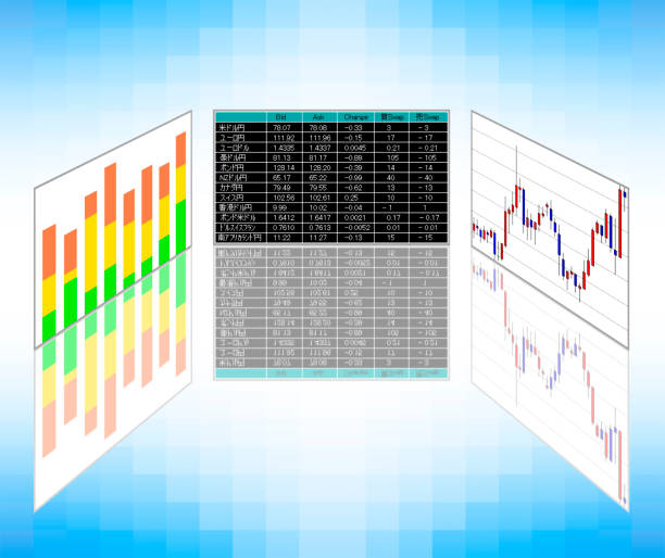 السيولة في التداول والإستثمار