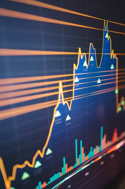 ماهو رأس المال في التداول؟ 