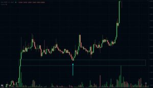 العوامل المؤثره على سعر الأسهم ؟