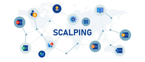 ماهي أهم مؤشرات التداول باستخدام السكالبينج