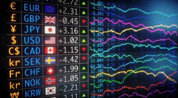 دليل احترافي لتداول الفوركس: استراتيجيات، مخاطر، وأسس النجاح 