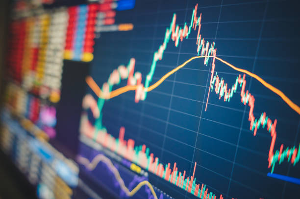 التداول الممول: فرصتك للتداول برأس مال كبير دون مخاطرة… ولكن بشروط