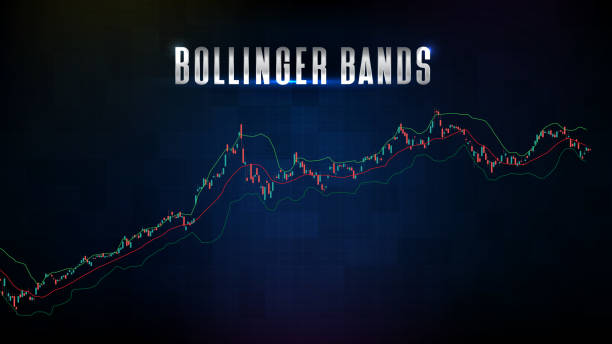 قنوات بولينجر (Bollinger Bands): دليل شامل لفهم المؤشر واستخدامه