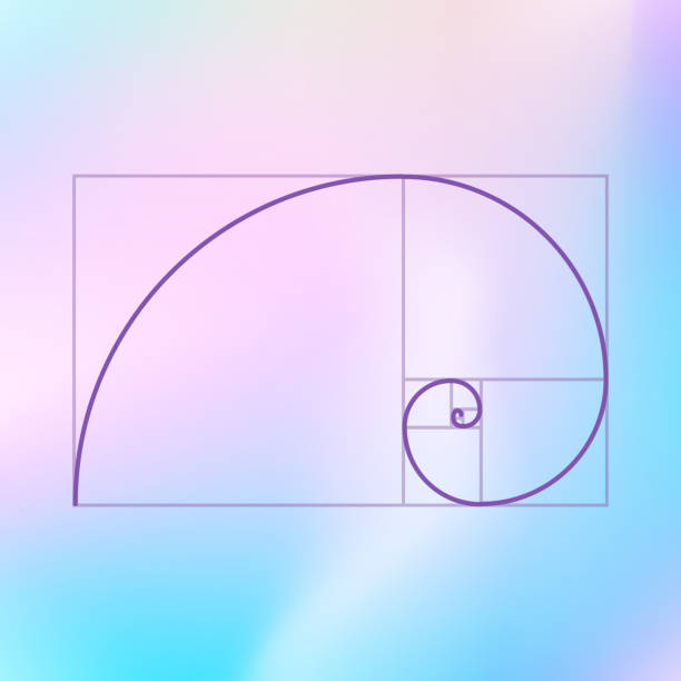 حساب الفيبوناتشي: دليل شامل للمستثمرين والمتداولين