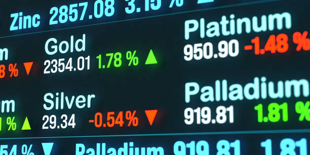 المخاوف التجارية وأثرها على الأسواق العالمية: كيف تتشكل التقلبات وتحدد الاستثمارات