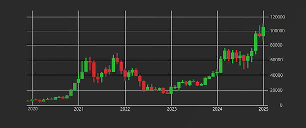إبستوك البريطانية تهبط 8% بعد تحذير جديد من تراجع الأرباح في 2025