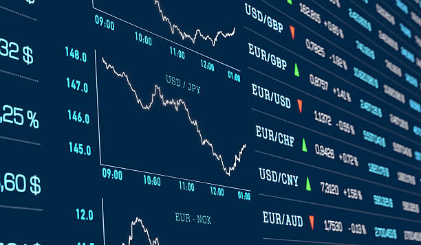 أهمية خطة التداول: خريطة النجاح في أسواق المال