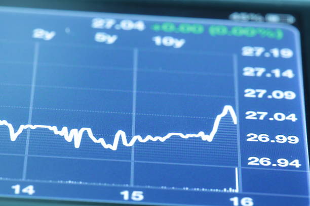 أسهم إلكتا تقفز بأكثر من 11% بعد نتائج قوية للربع الثاني رغم تباطؤ الطلبيات
